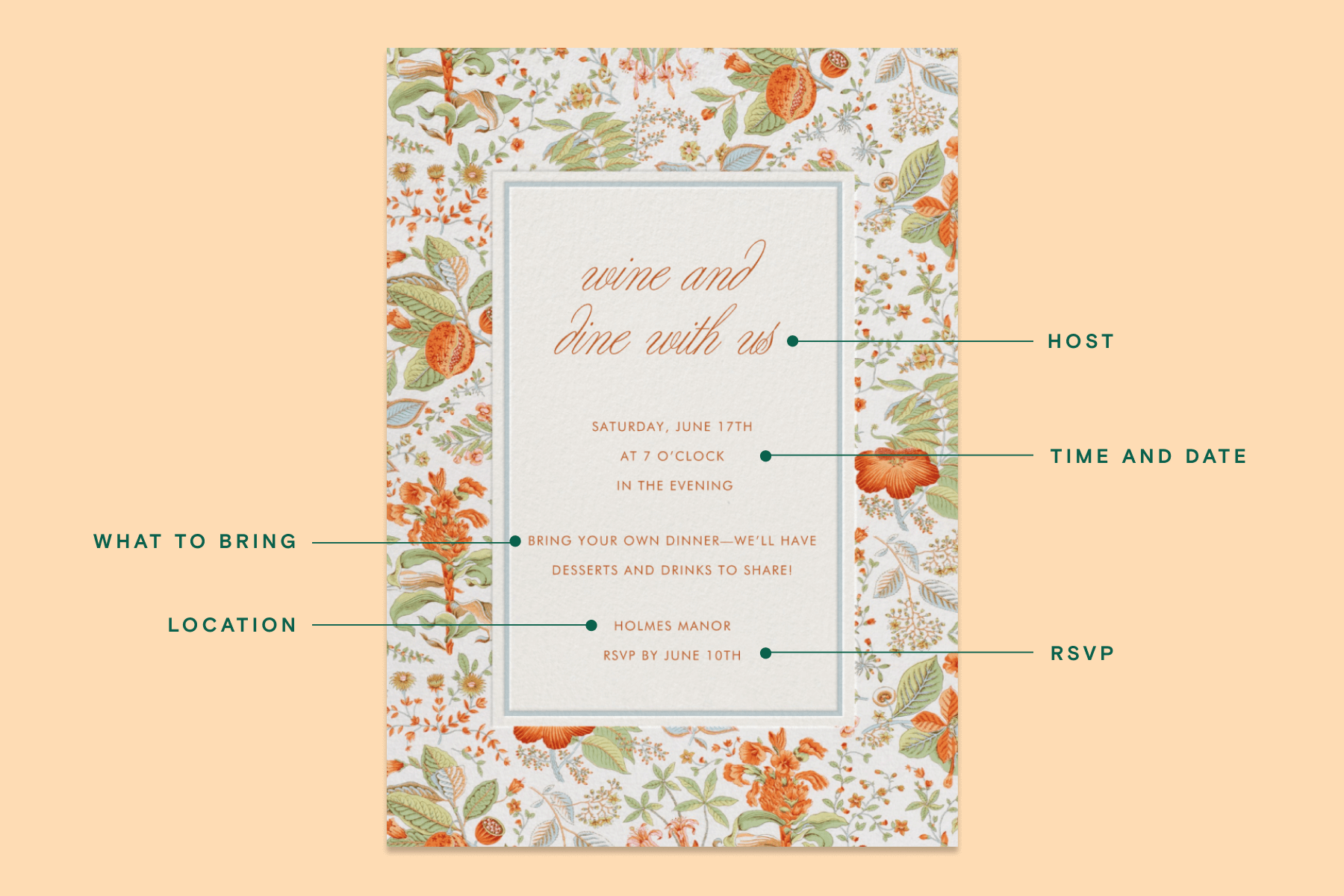 An orange and white floral invitation reading ‘wine and dine with us’ on a peach background with arrows pointing to different subsections of the invitation.