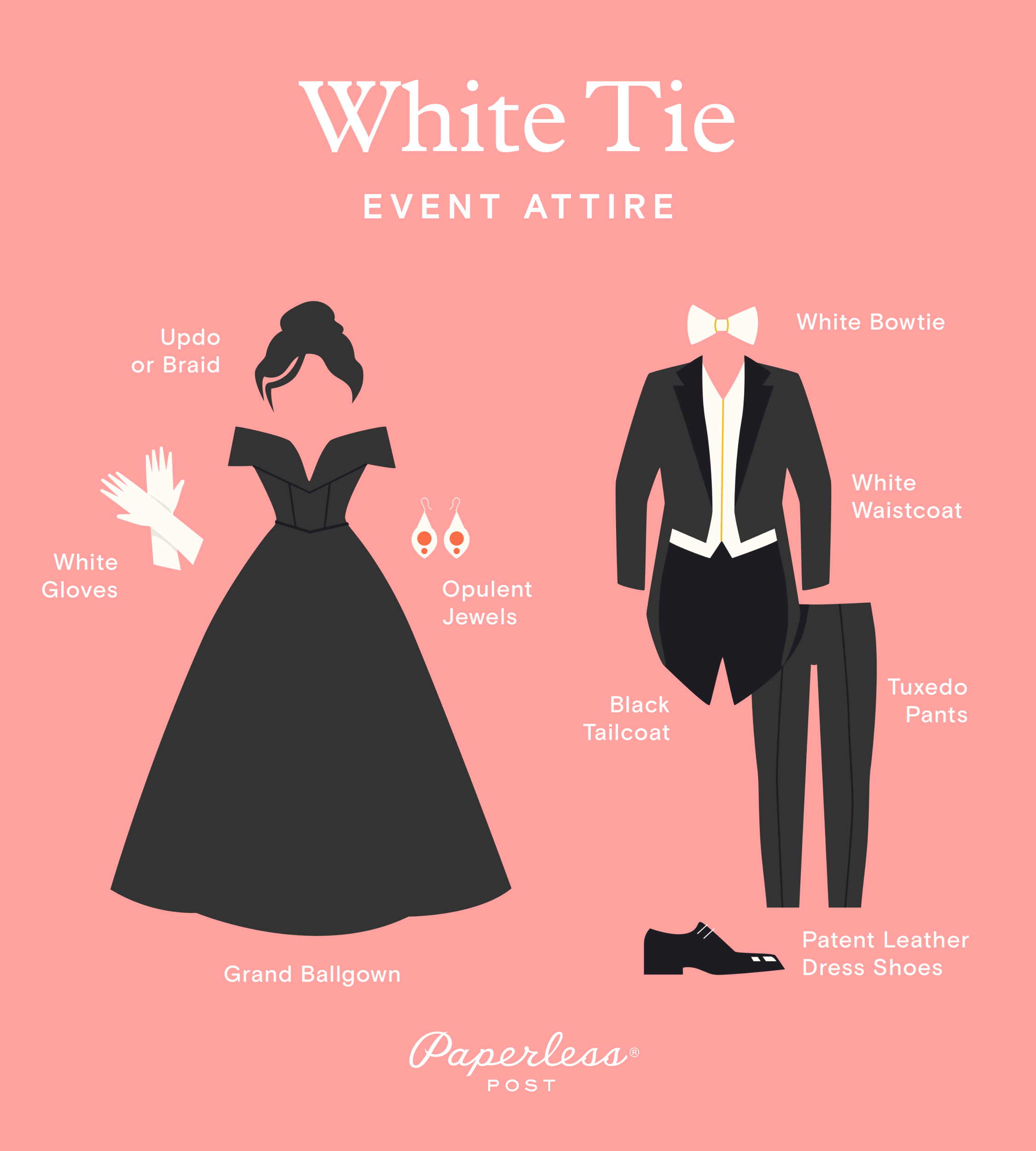 An illustration of white tie attire for women and for men featuring items from the list like white gloves, black tailcoat, and more.