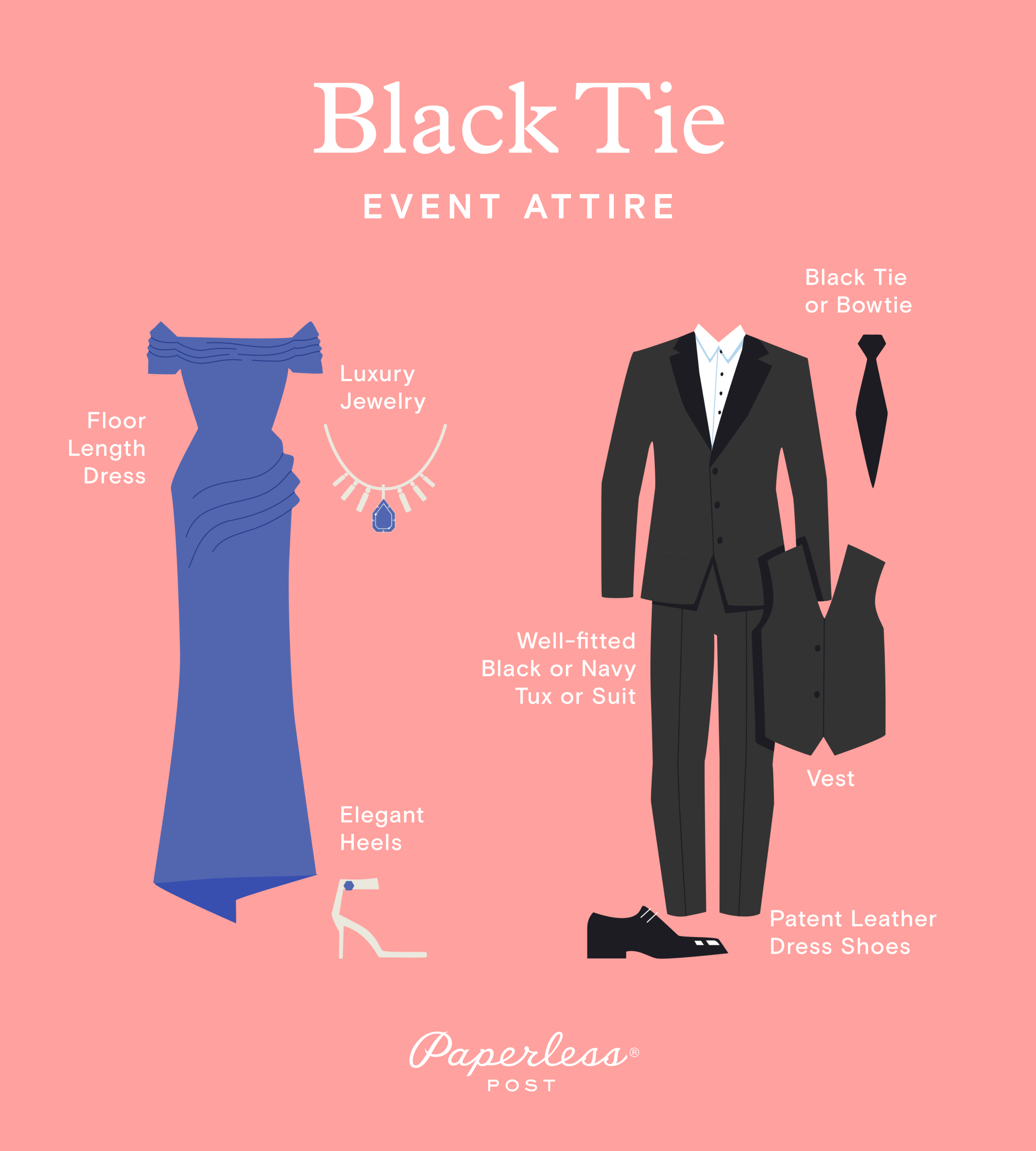 An illustration of black tie attire for women and for men featuring items from the list like a floor-length dress, elegant heels, and a well-fitted black tux.