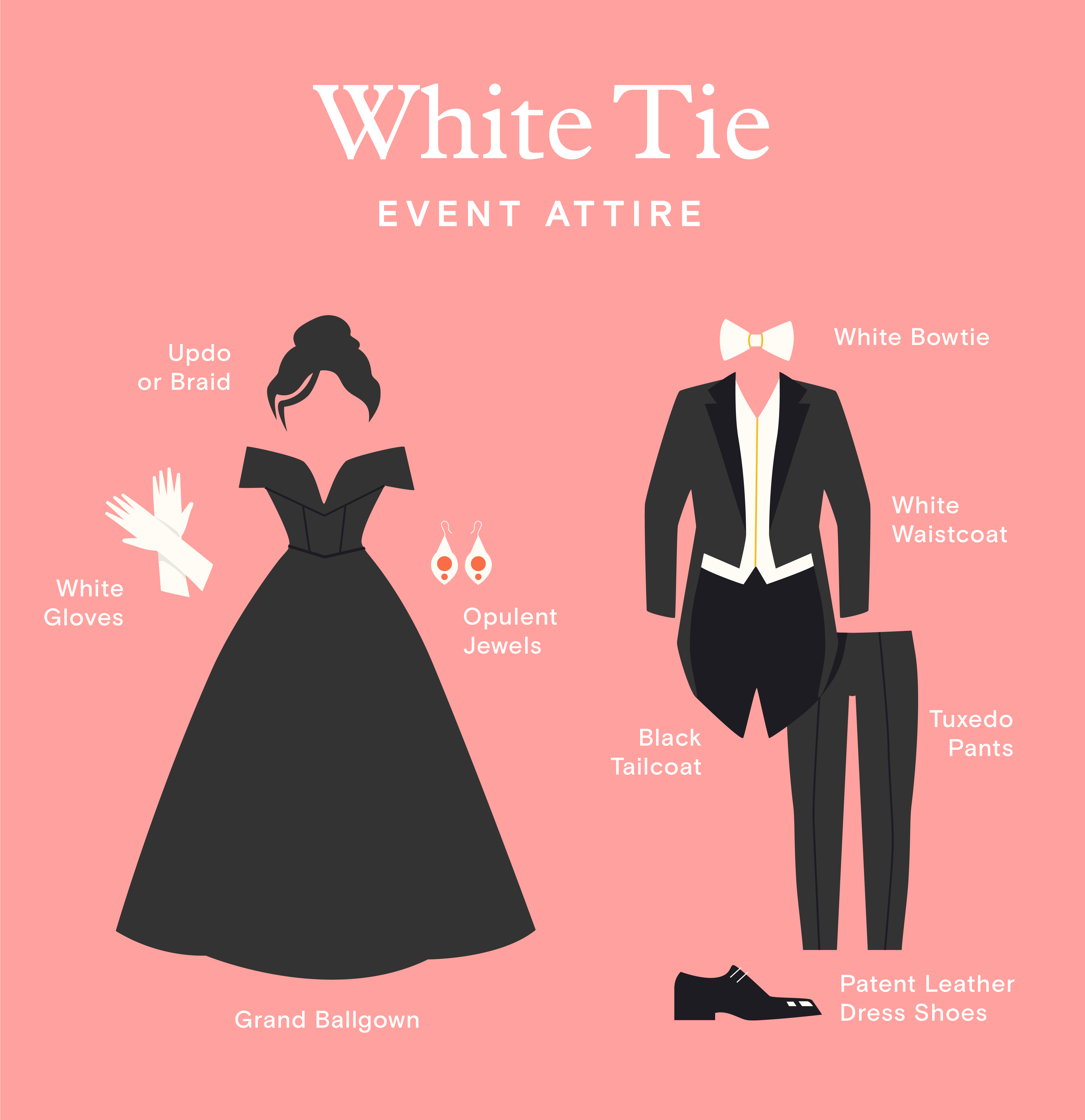 The Most Common Wedding Guest Dress Codes Explained